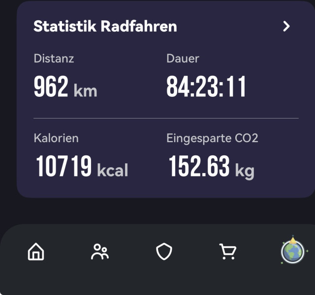 Urtopia Ebike 1S Carbon