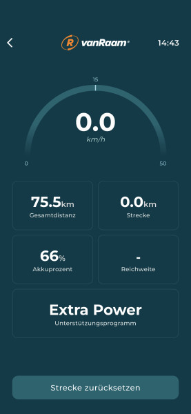VanRaam Sitz E-Dreirad - Easy Rider (Modell 3)